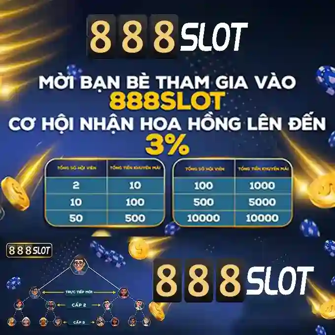 abcslot 888 slot: Trải nghiệm game đột phá