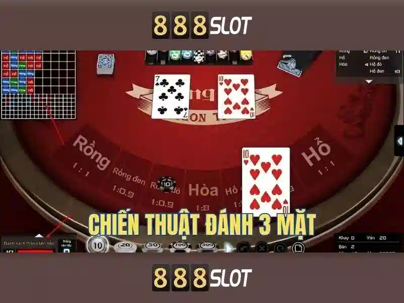 Tro choi slot da dang<li style=