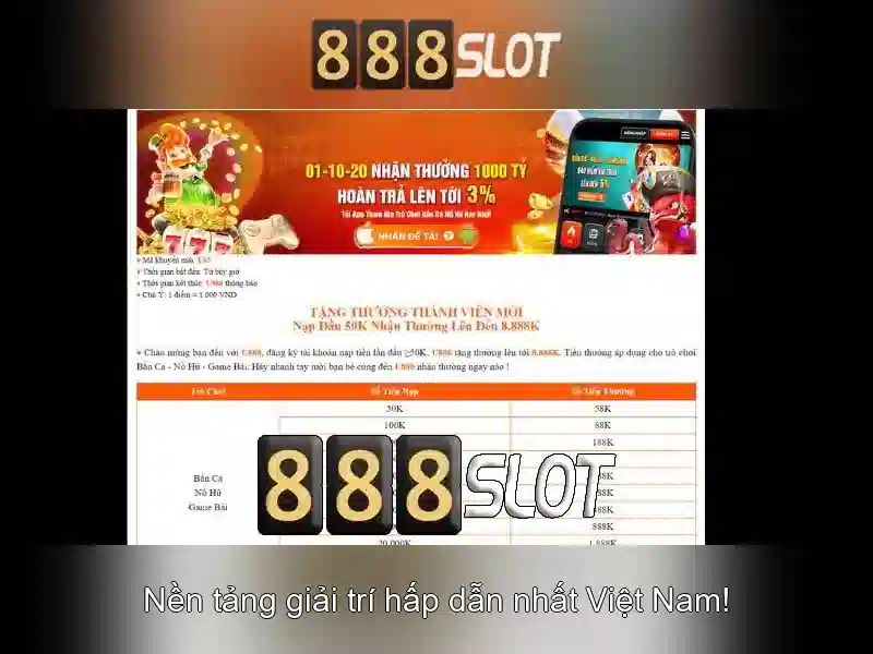 Phương thức thanh toán<h>Hỗ trợ khách hàng</h><li style=